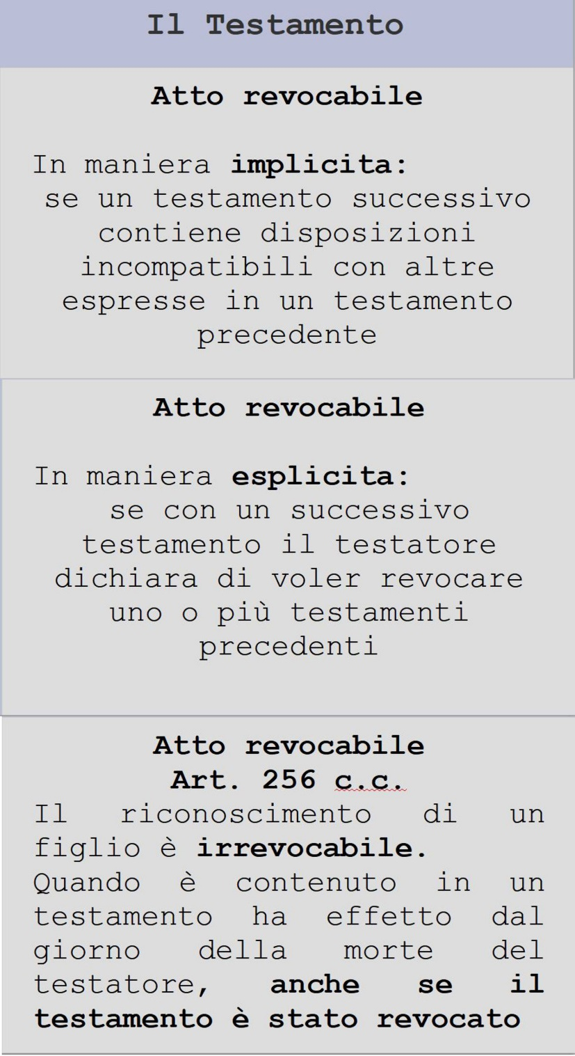 Testamento3A.png