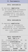 Testamento3A.png