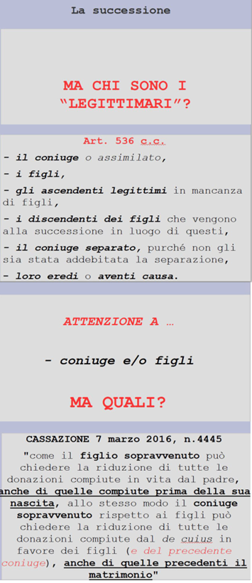 Successione1.png