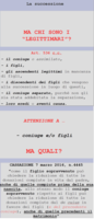 Successione1.png