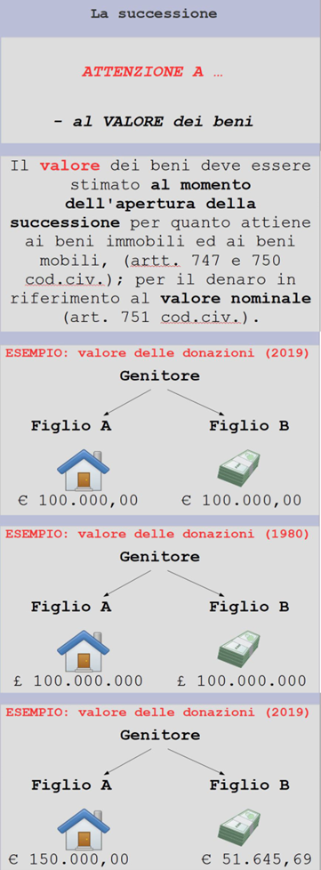 Successione5.png