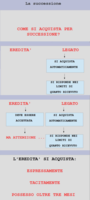 Successione7.png