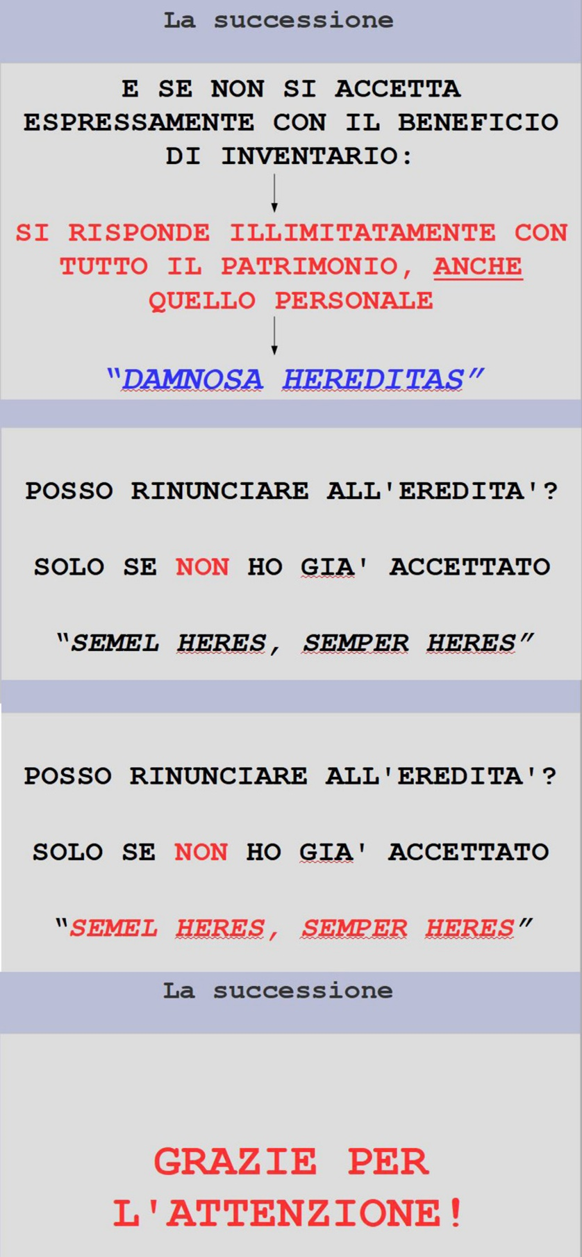 Successione8.png