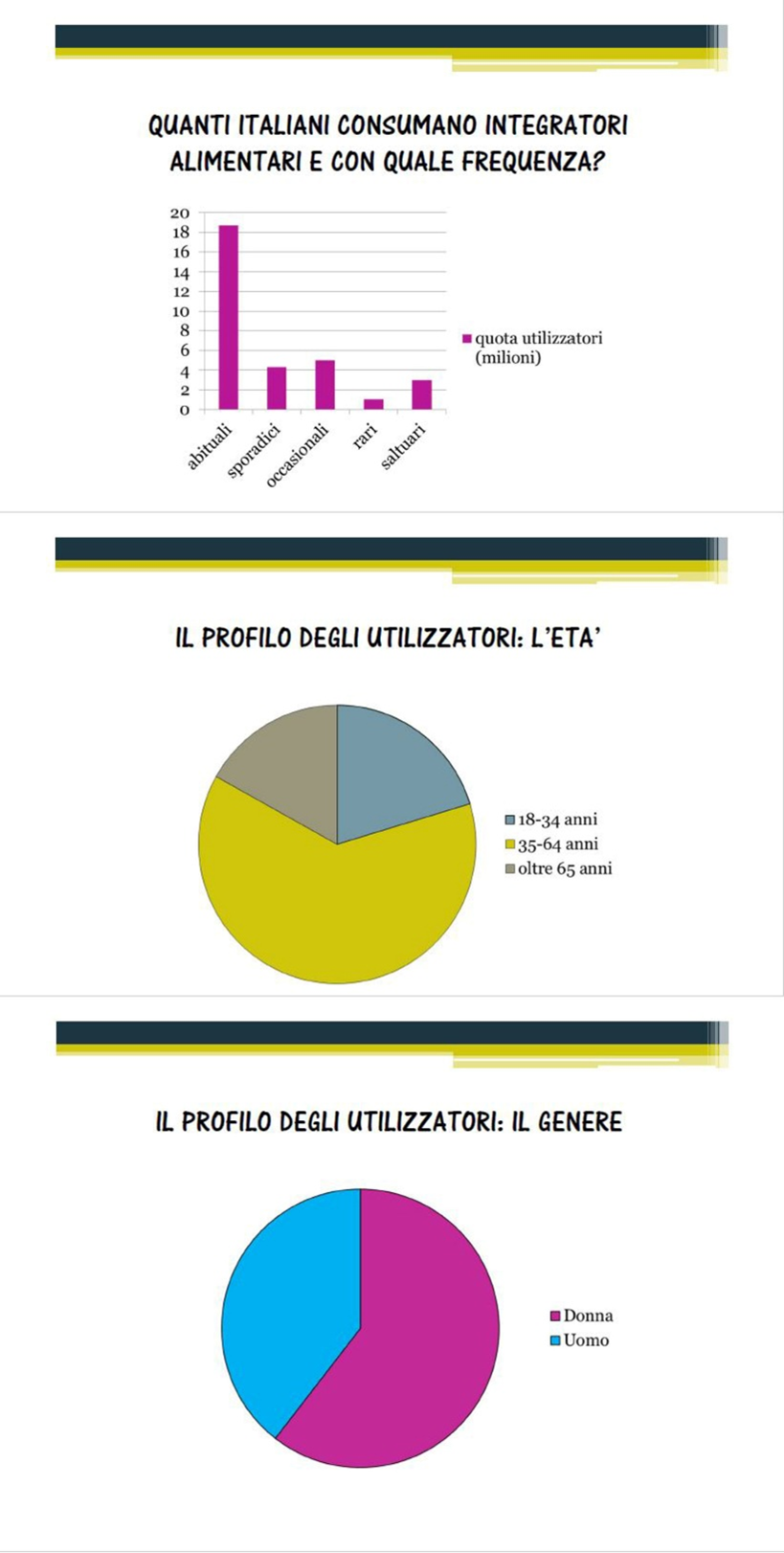 Integratori alimentari5.png