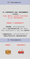 Testamento3.png
