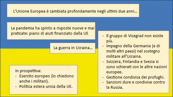 Ukraina guerra21.png