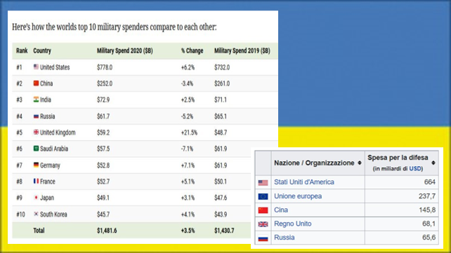 Ukraina guerra25.png