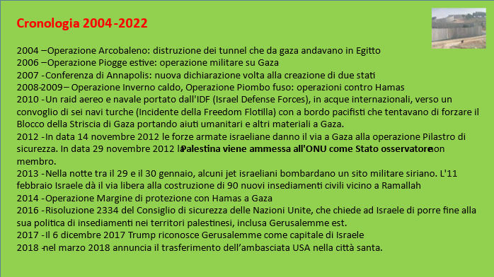 Palestina32.png