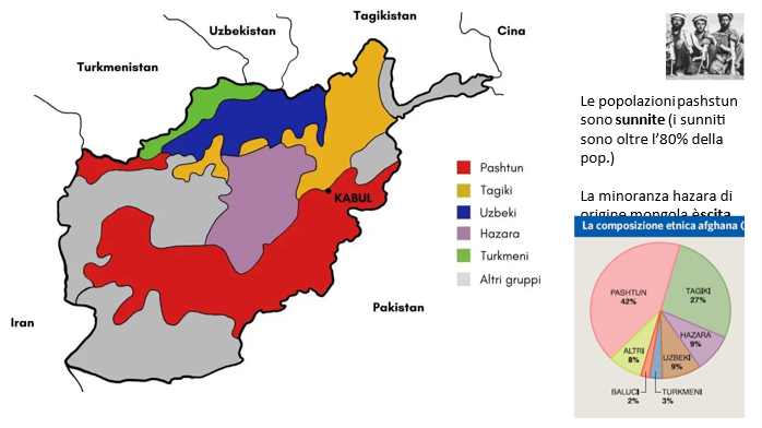Guerra Afghanistan4.png