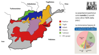 Guerra Afghanistan4.png