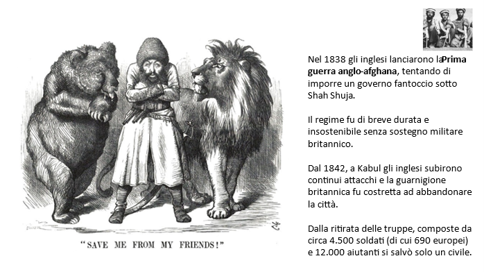 Guerra Afghanistan9.png