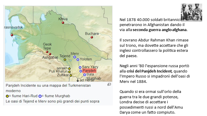 Guerra Afghanistan11.png
