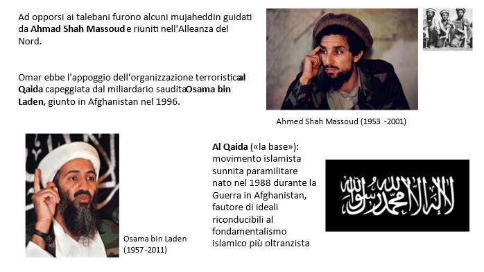 Guerra Afghanistan23.png