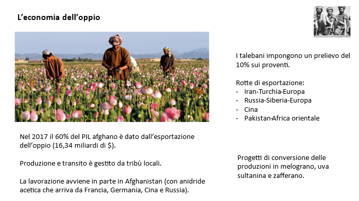 Guerra Afghanistan25.png
