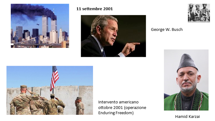 Guerra Afghanistan26.png