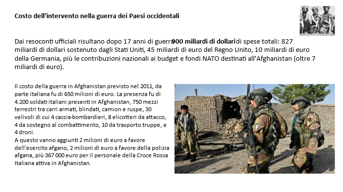 Guerra Afghanistan30.png