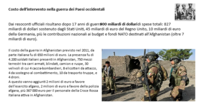 Guerra Afghanistan30.png