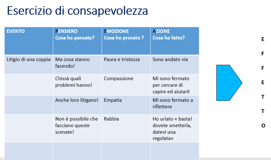 Balestra_gestione emozioni15.png