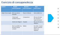 Balestra_gestione emozioni15.png