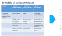 Balestra_gestione emozioni17.png