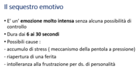 Balestra_gestione emozioni40.png