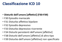Balestra_disturbi depressivi17.png