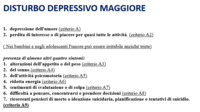 Balestra_disturbi depressivi19.png